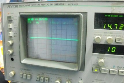 Anritsu Z15 432U27968 Card ME538M Microwave System Analyzer Receiver