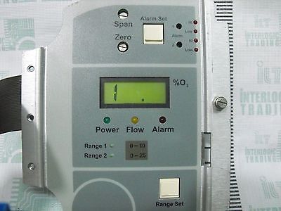 Servomex 1800 SER 0476-0002 Control Panel 00325000 Oxygen Safe Area Analyzer