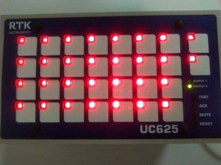 RTK Insturments P/N UC62528RD-HL-024-R  Alarm Annunciator UC625 24VDC New
