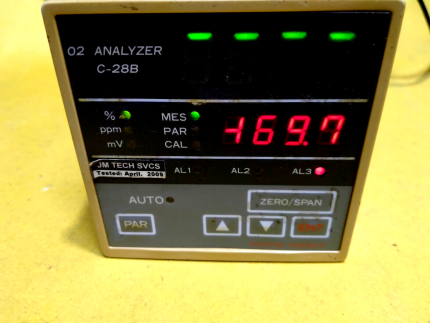 DAIICHI NEKKEN C-28B 02 Analyzer Digital Controller  21018-187162